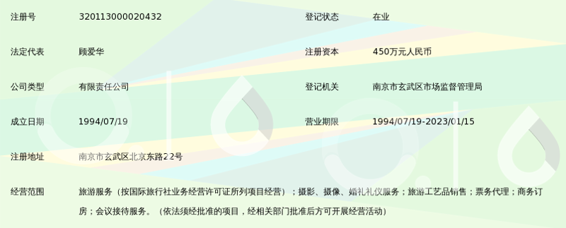 团体出游:一场说走就走的轻松之旅