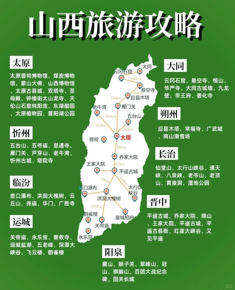 定制旅游:打造专属旅程的艺术