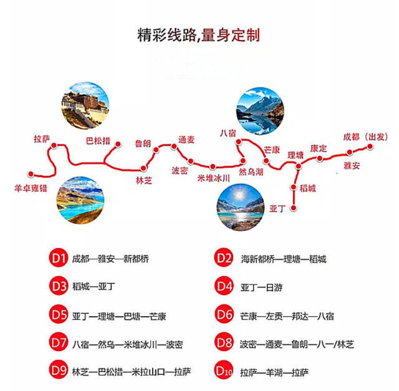 定制旅游线路:开启您的个人探索之旅